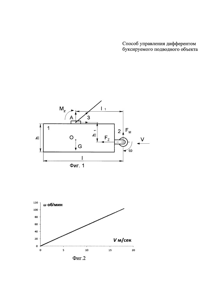 Способ управления дифферентом буксируемого подводного объекта (патент 2657701)