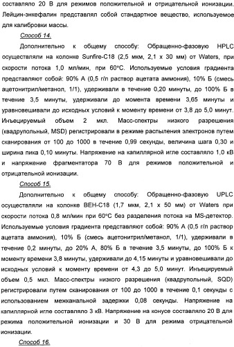 Имидазо[1,2-а]пиридиновые производные и их применение в качестве положительных аллостерических модуляторов рецепторов mglur2 (патент 2492170)