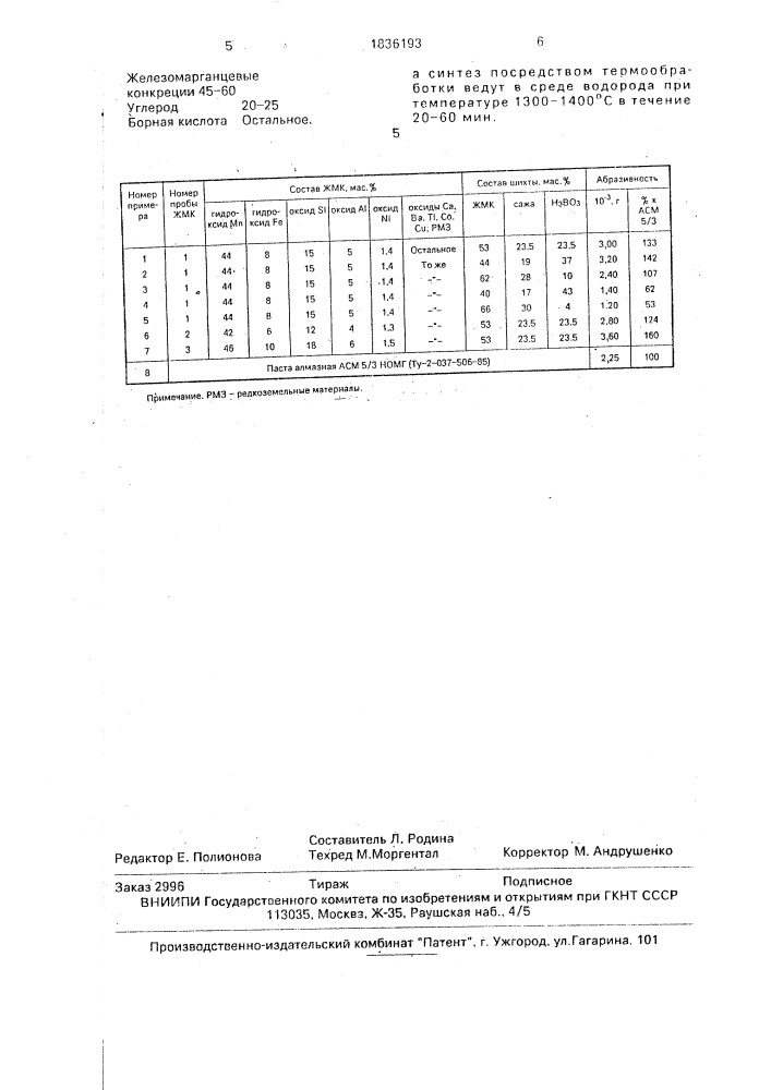 Способ получения абразивного материала в виде порошка (патент 1836193)