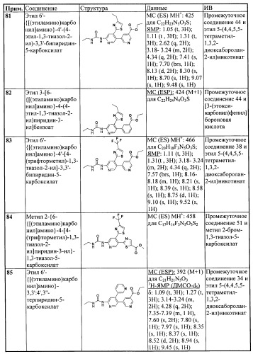 Химические соединения (патент 2469034)