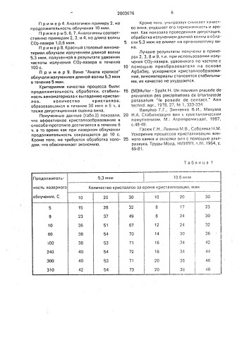Способ стабилизации вина или виноматериалов (патент 2003676)