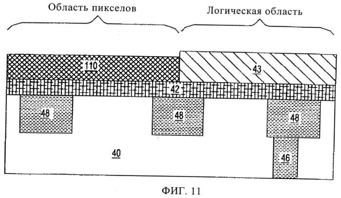 Способы формирования противоотражающих структур для датчиков изображения на основе кмоп-технологии (патент 2492554)