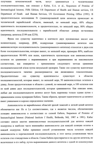 Моноклональные антитела против nkg2a (патент 2481356)