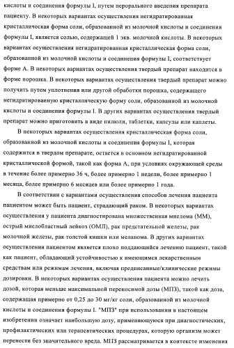 Кристаллические и другие формы солей, образованных из молочной кислоты и 4-амино-5-фтор-3-[6-(4-метилпиперазин-1-ил)-1н-бензимидазол-2-ил]-1н-хинолин-2-она (патент 2425041)