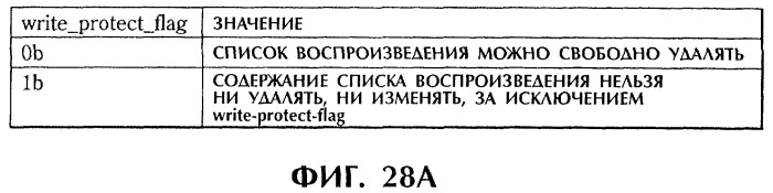 Способ и устройство обработки информации, программа и носитель записи (патент 2273109)