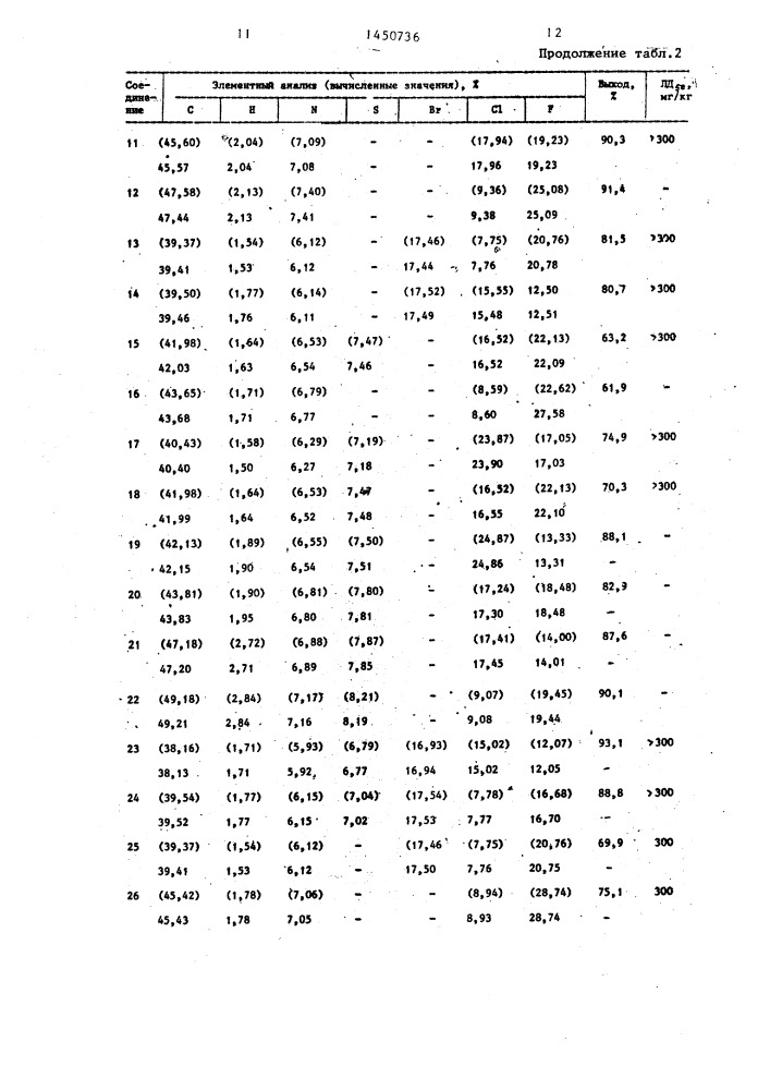 Способ получения производных бензоилмочевины (патент 1450736)