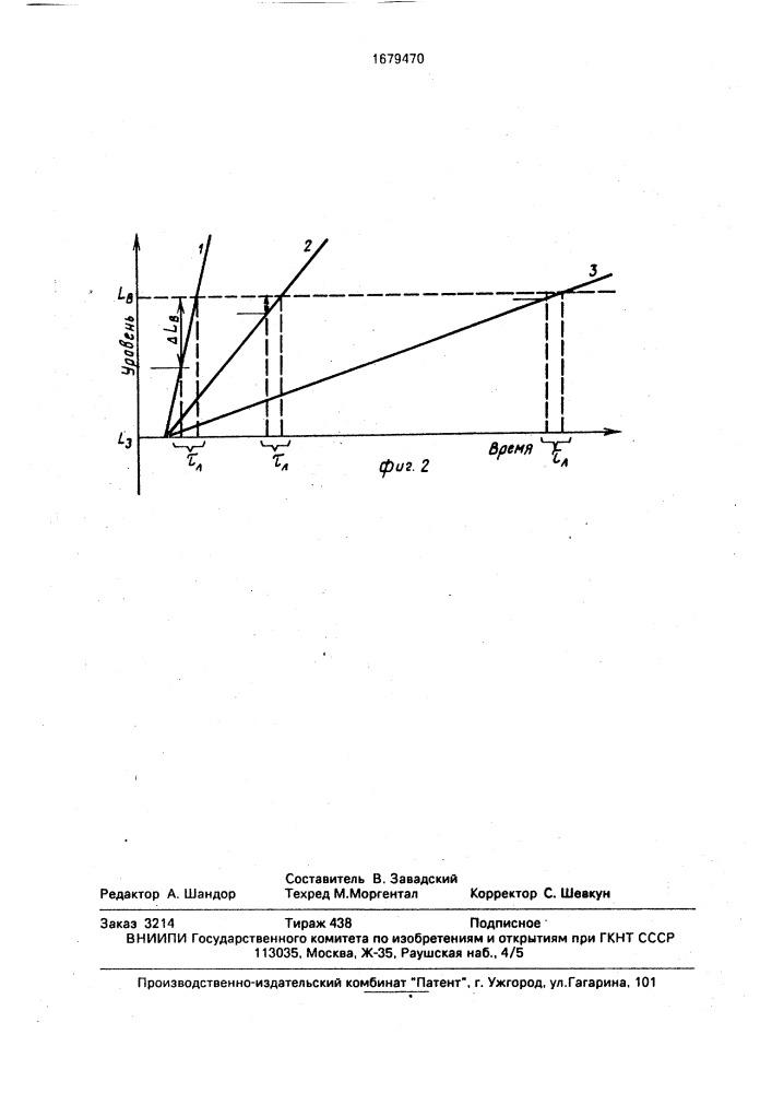 Устройство для регулирования уровня жидкости в резервуаре (патент 1679470)