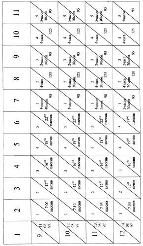 Способ регулирования биохимических процессов (варианты) (патент 2265660)