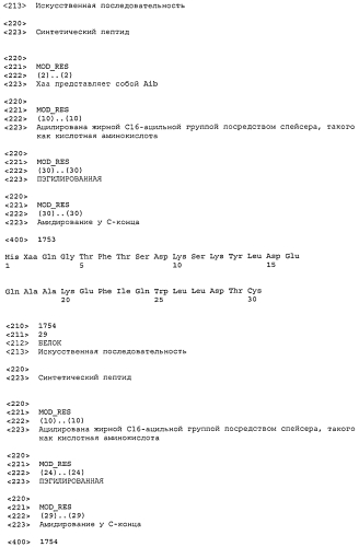 Пептидные пролекарства, принадлежащие к суперсемейству амид-содержащих глюкагонов (патент 2580317)