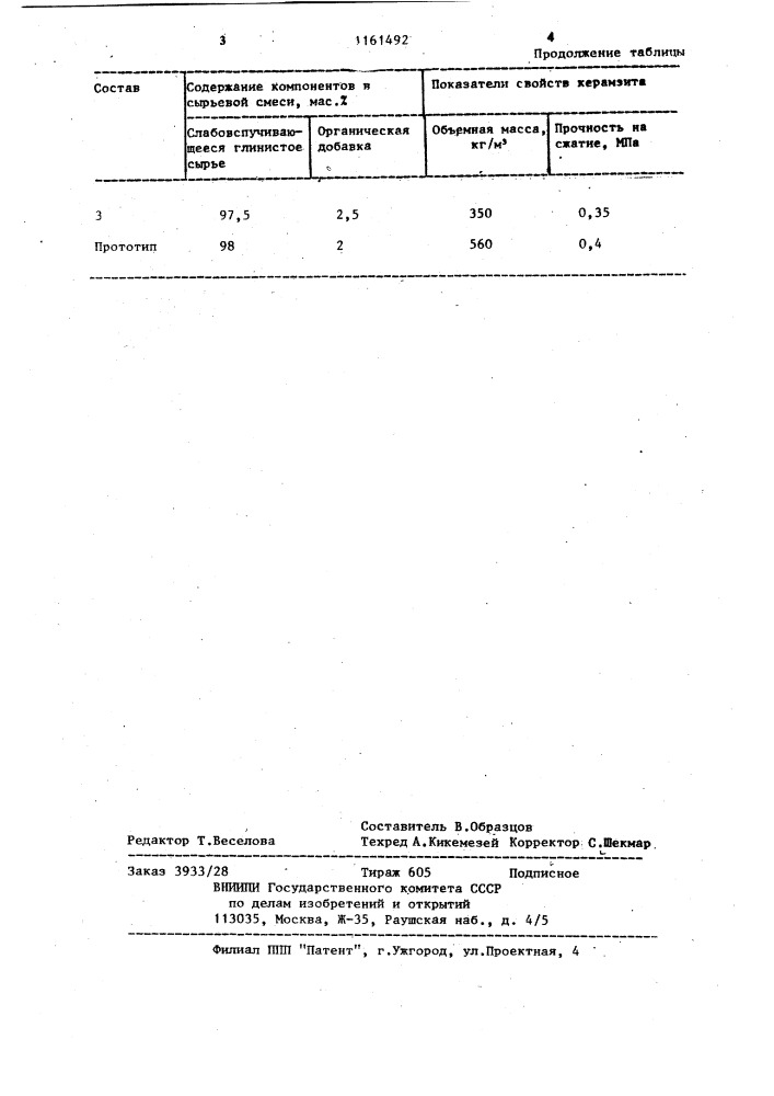 Сырьевая смесь для изготовления керамзита (патент 1161492)