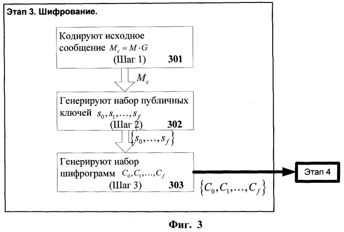 Способ защиты информации (патент 2494553)