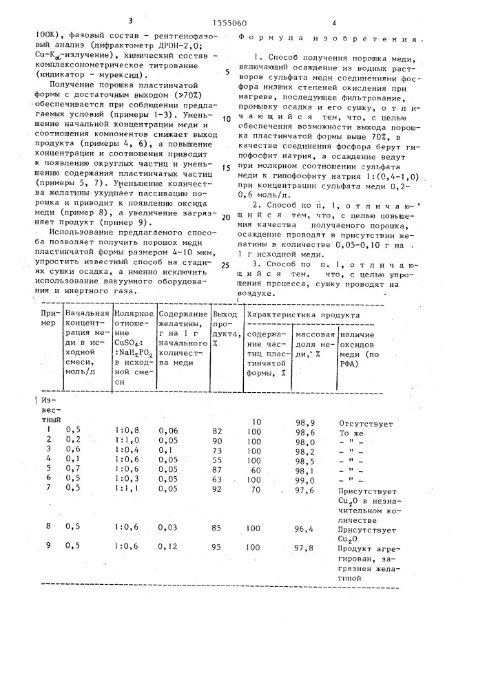 Способ получения порошка меди (патент 1555060)