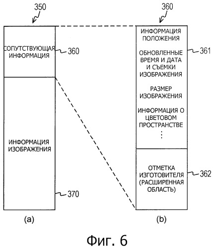 Устройство записи информации, устройство съемки изображения, способ записи информации и программа (патент 2468528)