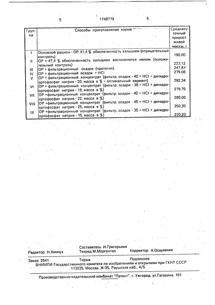 Способ приготовления корма для моногастричных животных (патент 1748779)