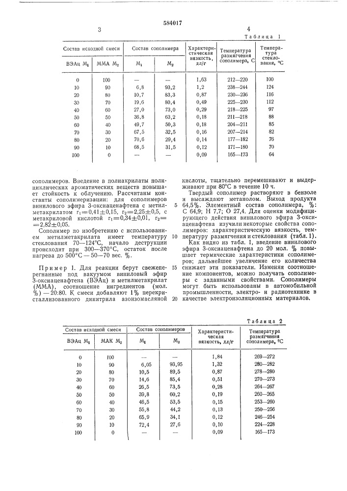 Способ получения сополимеров (патент 584017)