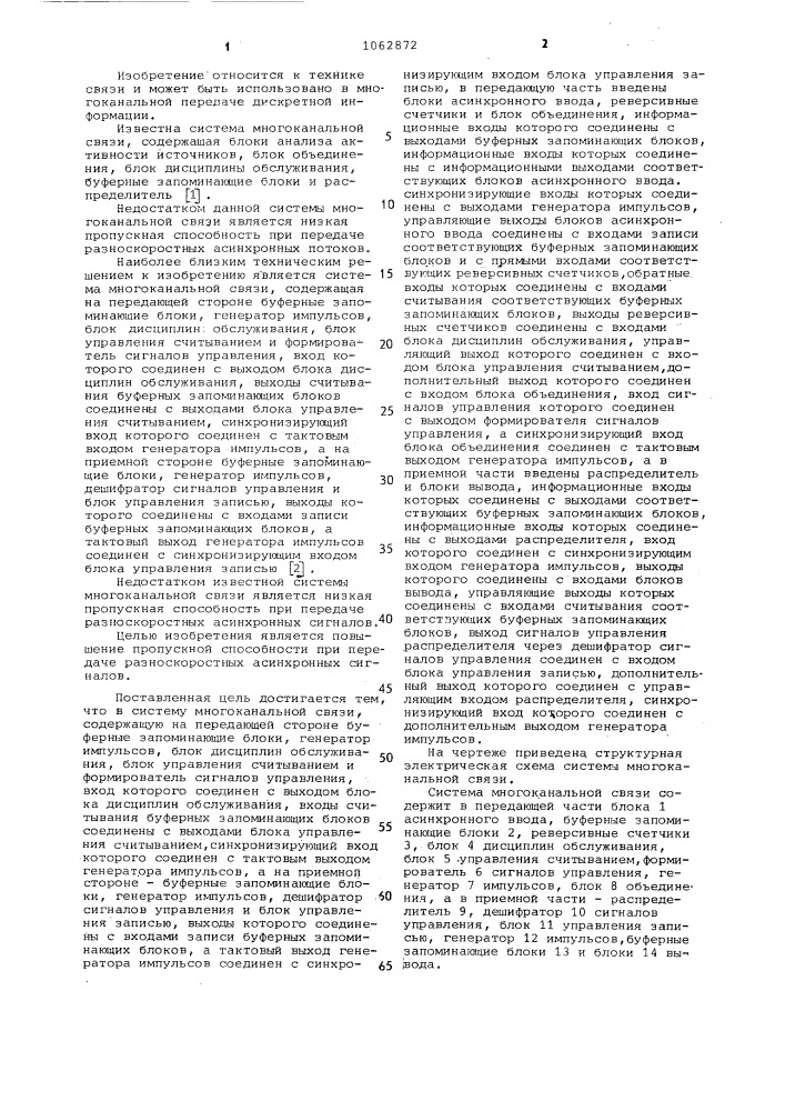 Система многоканальной связи (патент 1062872)