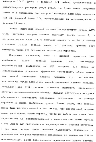 Невозгораемые усиленные, легковесные панели на вяжущем веществе и металлокаркасная система для покрытия пола (патент 2358077)