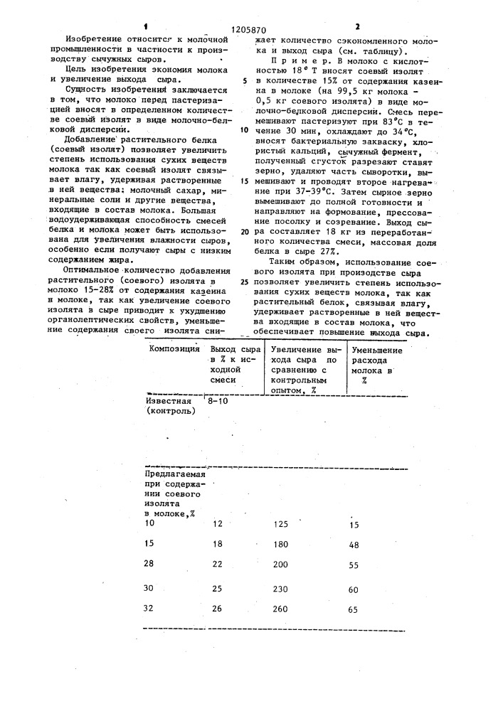 Способ производства сыра (патент 1205870)