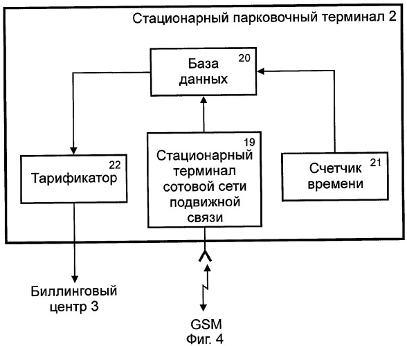 Система для обеспечения платной парковки транспортных средств (патент 2271573)