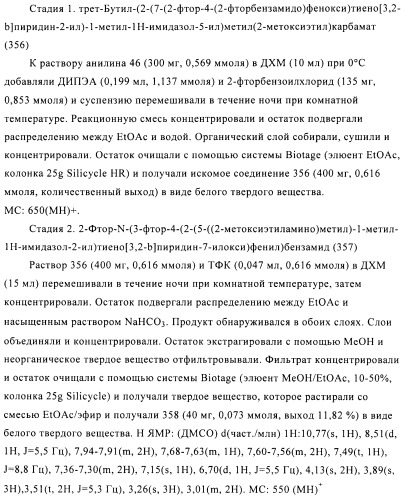 Ингибиторы активности протеинтирозинкиназы (патент 2498988)