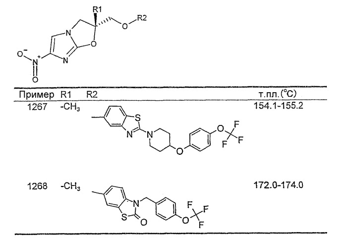 Производные 2,3-дигидро-6-нитроимидазо [2,1-b] оксазола для лечения туберкулеза (патент 2365593)