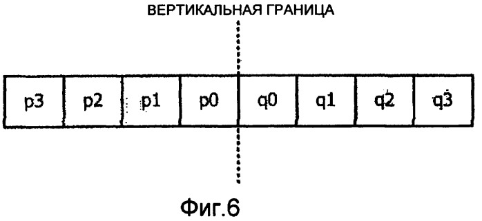 Способ фильтрации для уменьшения блочности, учитывающий режим intra-bl, и использующий его многоуровневый видеокодер/видеодекодер (патент 2355125)