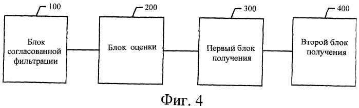 Способ и устройство для совместного обнаружения (патент 2496237)