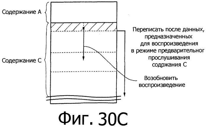 Устройство и способ воспроизведения (патент 2356109)