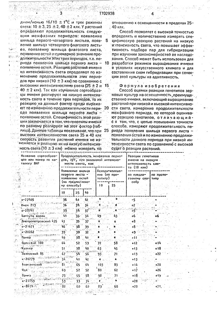 Способ оценки реакции генотипов зерновых культур на освещенность (патент 1702938)