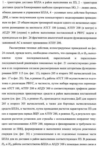 Многоцелевая обучаемая автоматизированная система группового дистанционного управления потенциально опасными динамическими объектами, оснащенная механизмами поддержки деятельности операторов (патент 2373561)