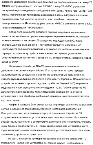 Способ, система, устройство и программа для передачи мультимедийных данных (патент 2378786)