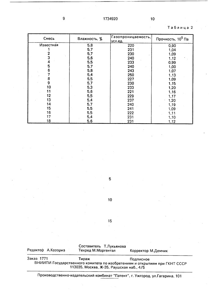 Способ получения искусственного зернового наполнителя (патент 1734920)