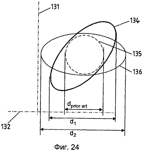 Медицинское устройство, аппарат и хирургический способ (патент 2560775)