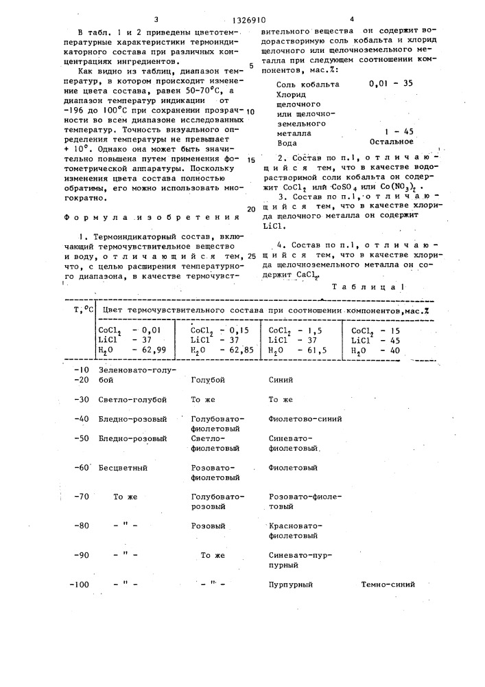 Термоиндикаторный состав (патент 1326910)