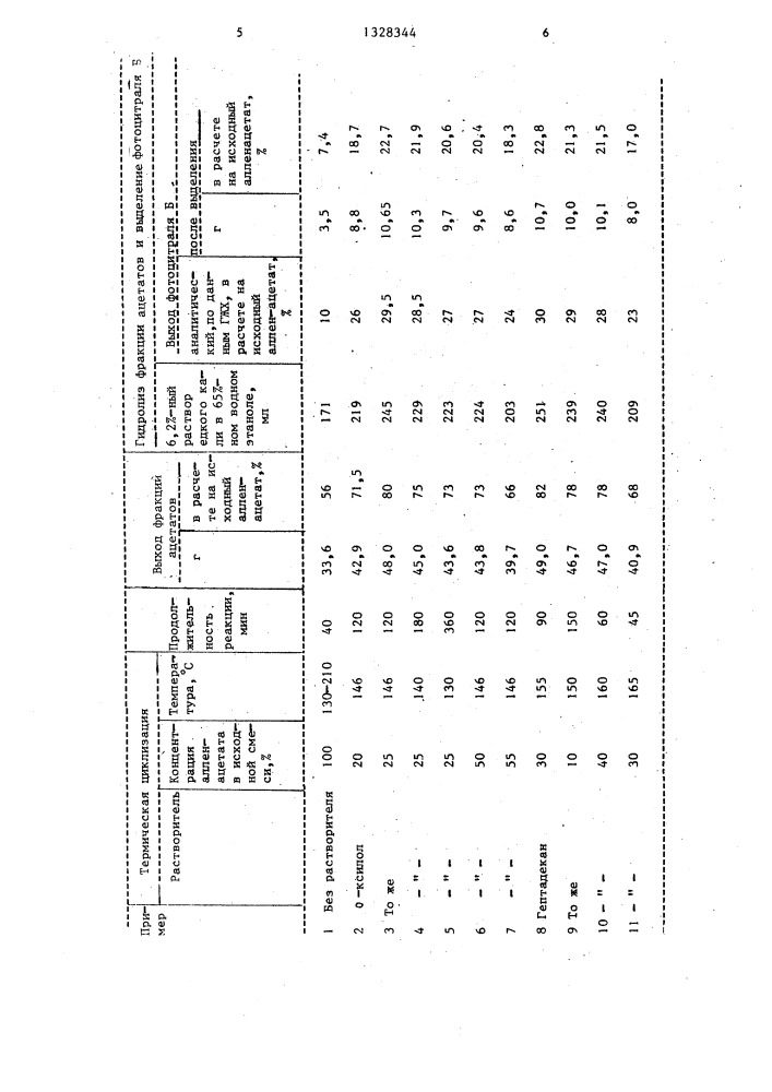 Способ получения 1,6,6-триметил-эндо-5-формилбицикло @ 2,1, 1 @ гексана (фотоцитраля б) (патент 1328344)