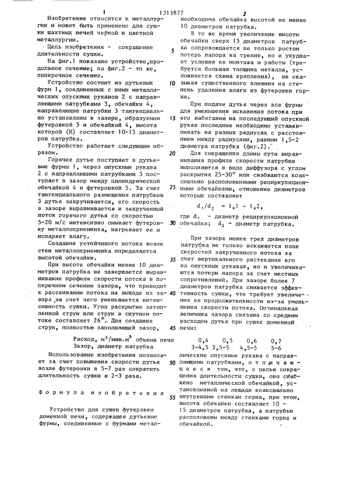 Устройство для сушки футеровки доменной печи (патент 1313877)