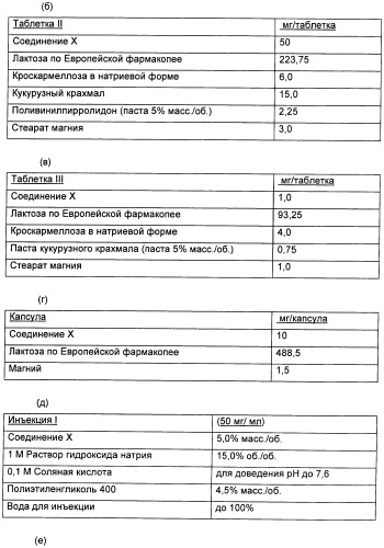 Гетероциклические соединения в качестве антагонистов ccr2b (патент 2423349)