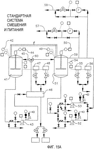 Способы получения сложного полиэфира с использованием трубчатого реактора (патент 2350630)