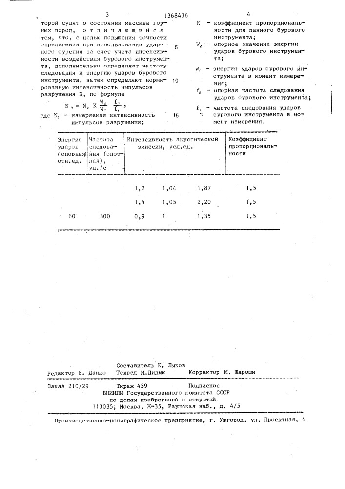 Способ определения напряженного состояния участков массива горных пород (патент 1368436)