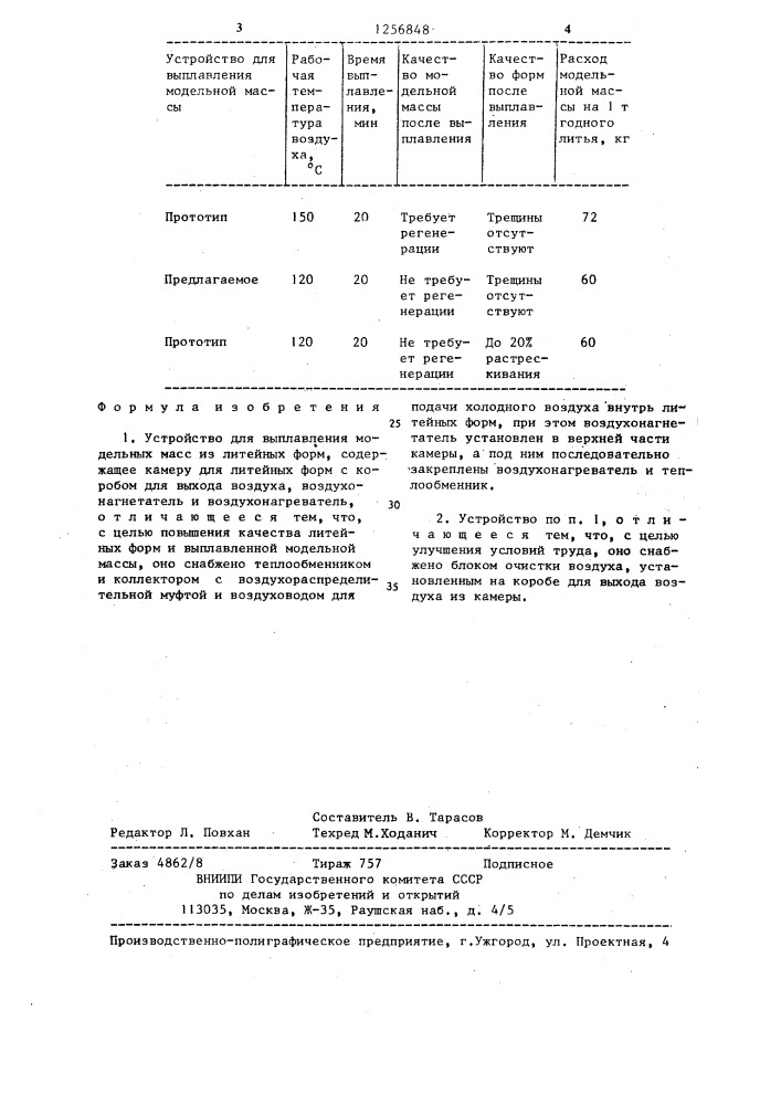 Устройство для выплавления модельных масс из литейных форм (патент 1256848)