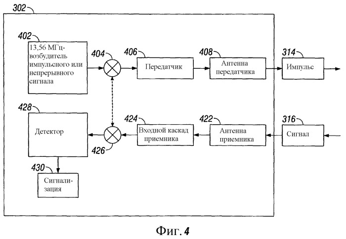 Eas-считыватель, обнаруживающий eas-функцию в rfid-устройстве (патент 2400818)