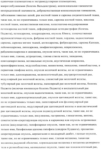 Стабилизированные антитела против ангиопоэтина-2 и их применение (патент 2509085)