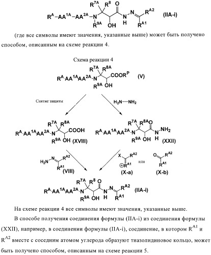 Производные дикетогидразина, фармацевтическая композиция, содержащая такие производные в качестве активного ингредиента, и их применение (патент 2368600)