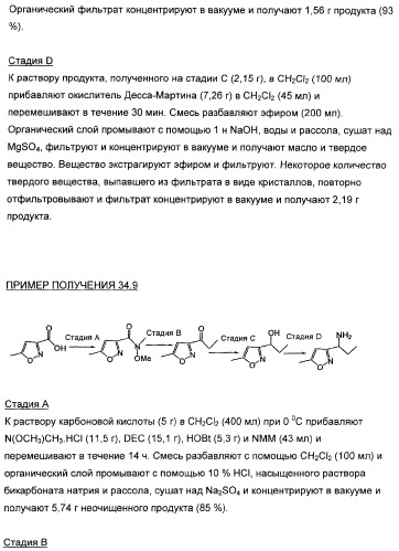 3,4-дизамещенные циклобутен-1,2-дионы как лиганды схс-хемокинового рецептора (патент 2344123)