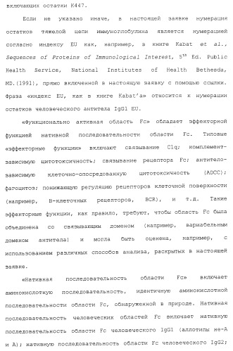 Продление времени до прогрессирования заболевания или продолжительности жизни у онкологических больных с применением ингибиторов димеризации her (патент 2404806)