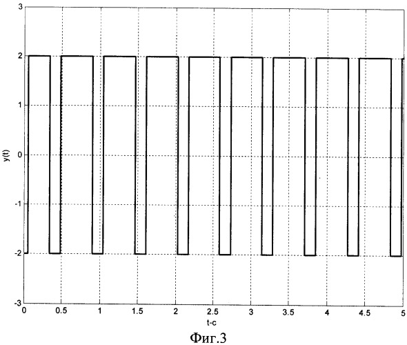Компенсационный акселерометр (патент 2415442)