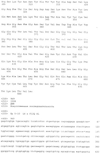 Pscaxcd3, cd19xcd3, c-metxcd3, эндосиалинxcd3, epcamxcd3, igf-1rxcd3 или fap-альфаxcd3 биспецифическое одноцепочечное антитело с межвидовой специфичностью (патент 2547600)