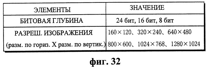 Система защиты от копирования цифровых данных (патент 2251146)