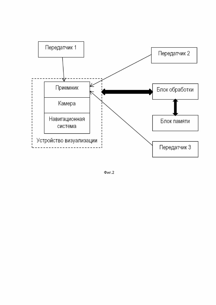 Способ и система для формирования изображений совмещенной реальности (патент 2660631)