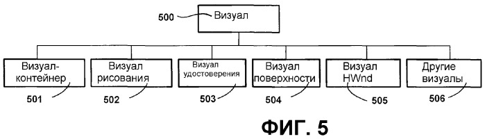 Язык разметки и объектная модель для векторной графики (патент 2321892)